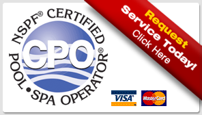 Service Request Service Request